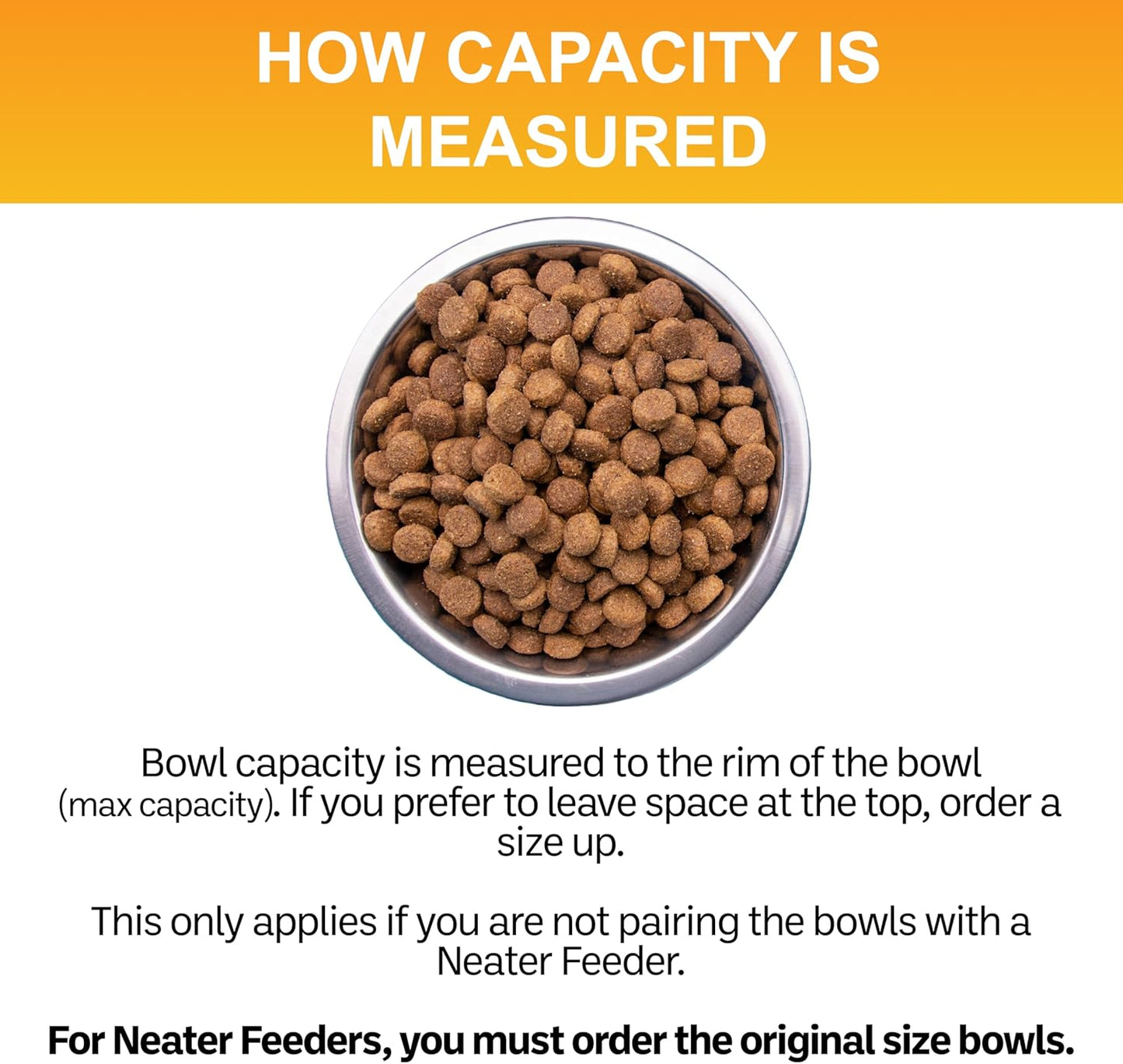 Stainless Steel 5-Cup (40 Oz.) Dog Bowl - Replacement Bowl for Medium Deluxe Neater Feeder, Dishwasher Safe Metal Dish for Food and Water