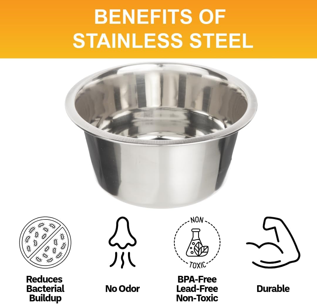 Stainless Steel 5-Cup (40 Oz.) Dog Bowl - Replacement Bowl for Medium Deluxe Neater Feeder, Dishwasher Safe Metal Dish for Food and Water