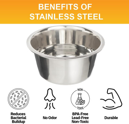 Stainless Steel 5-Cup (40 Oz.) Dog Bowl - Replacement Bowl for Medium Deluxe Neater Feeder, Dishwasher Safe Metal Dish for Food and Water